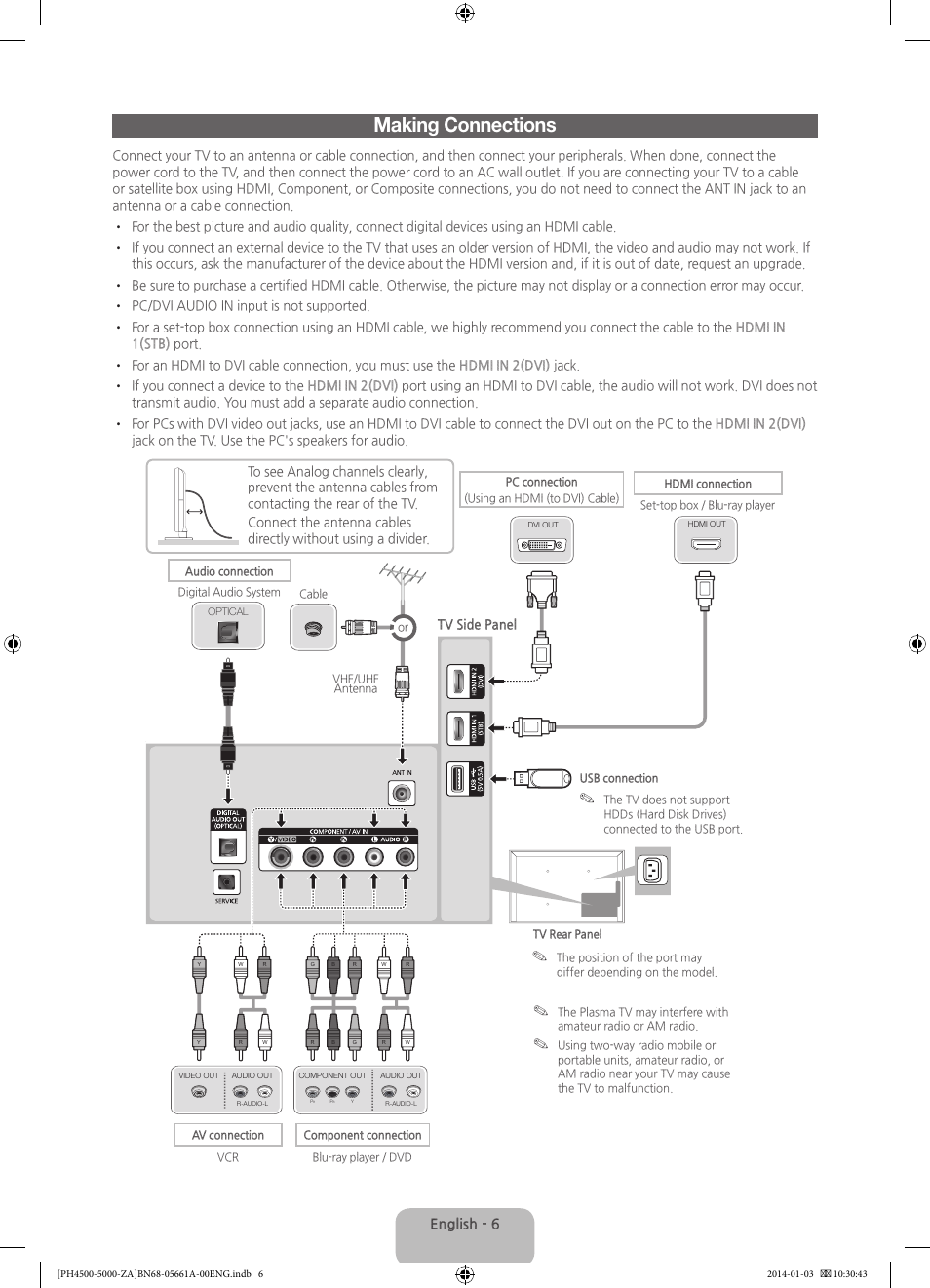 Making connections, English - 6 | Samsung PN51F5300BFXZA User Manual | Page 6 / 24