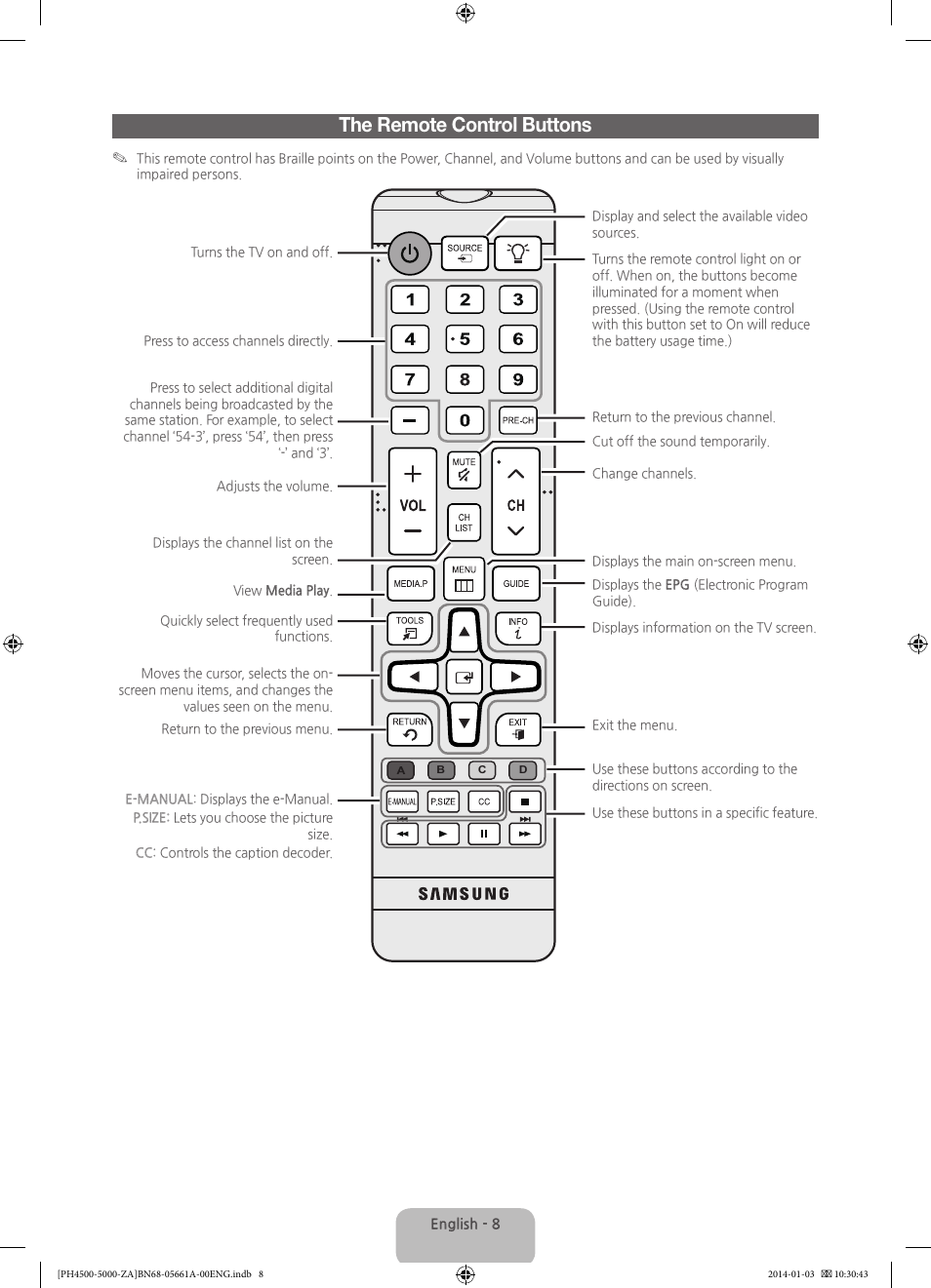 The remote control buttons | Samsung PN51F5300BFXZA User Manual | Page 8 / 24