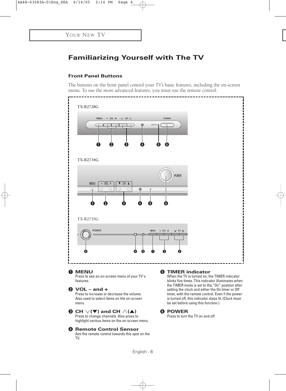 Familiarizing yourself with the tv, Front panel buttons | Samsung TXR2735X-XAA User Manual | Page 6 / 64