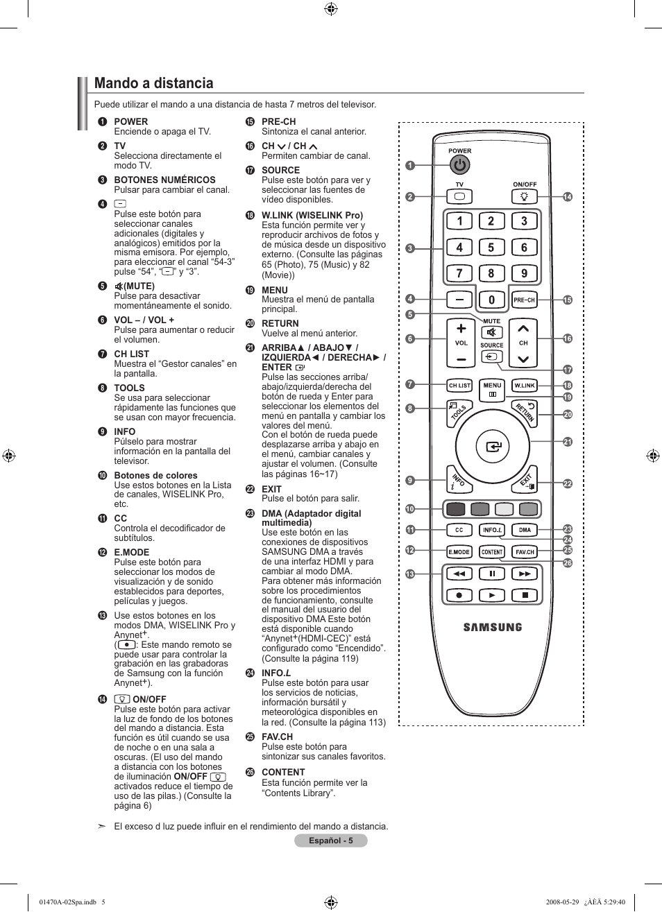Mando a distancia | Samsung LN46A750R1FXZA User Manual | Page 147 / 273