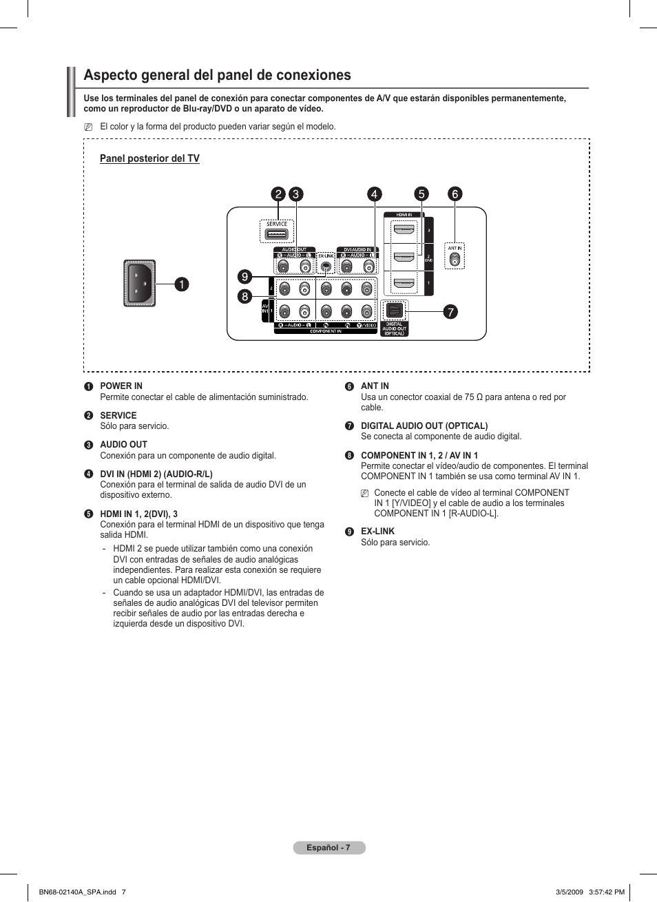 Aspecto general del panel de conexiones | Samsung PN58B530S2FXZA User Manual | Page 52 / 92