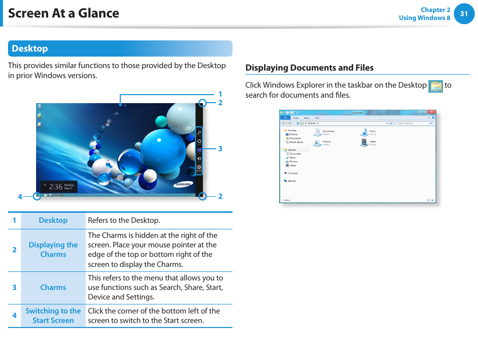 Screen at a glance, Desktop | Samsung DP515A2G-K02US User Manual | Page 32 / 143