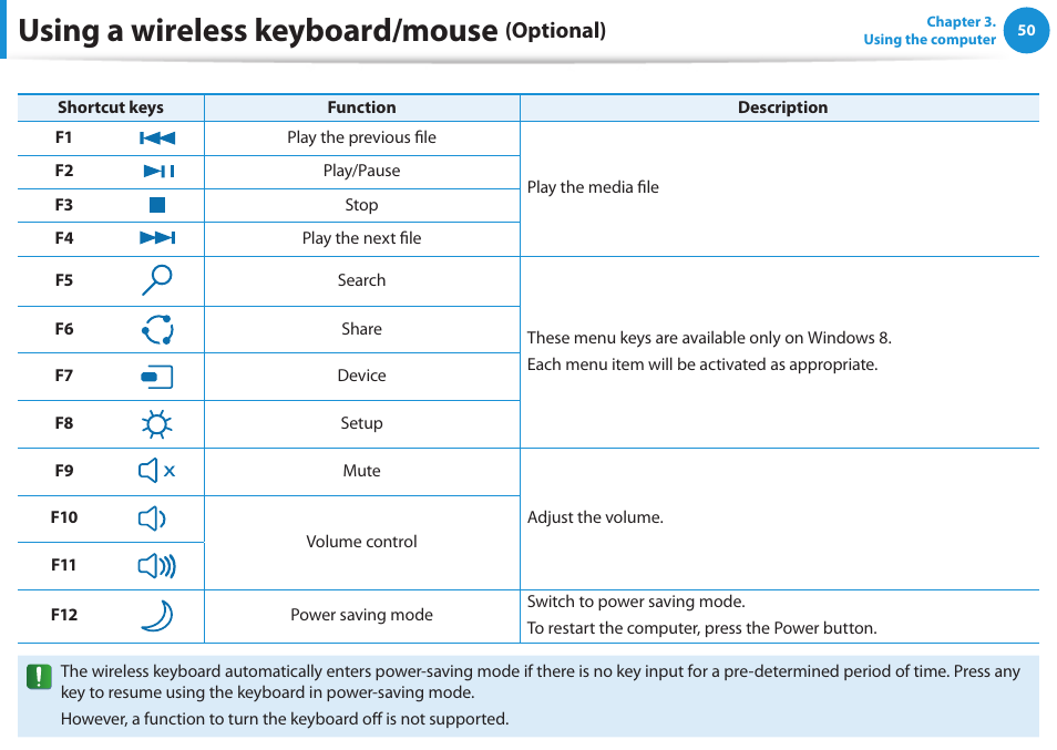 Using a wireless keyboard/mouse, Optional) | Samsung DP515A2G-K02US User Manual | Page 51 / 143