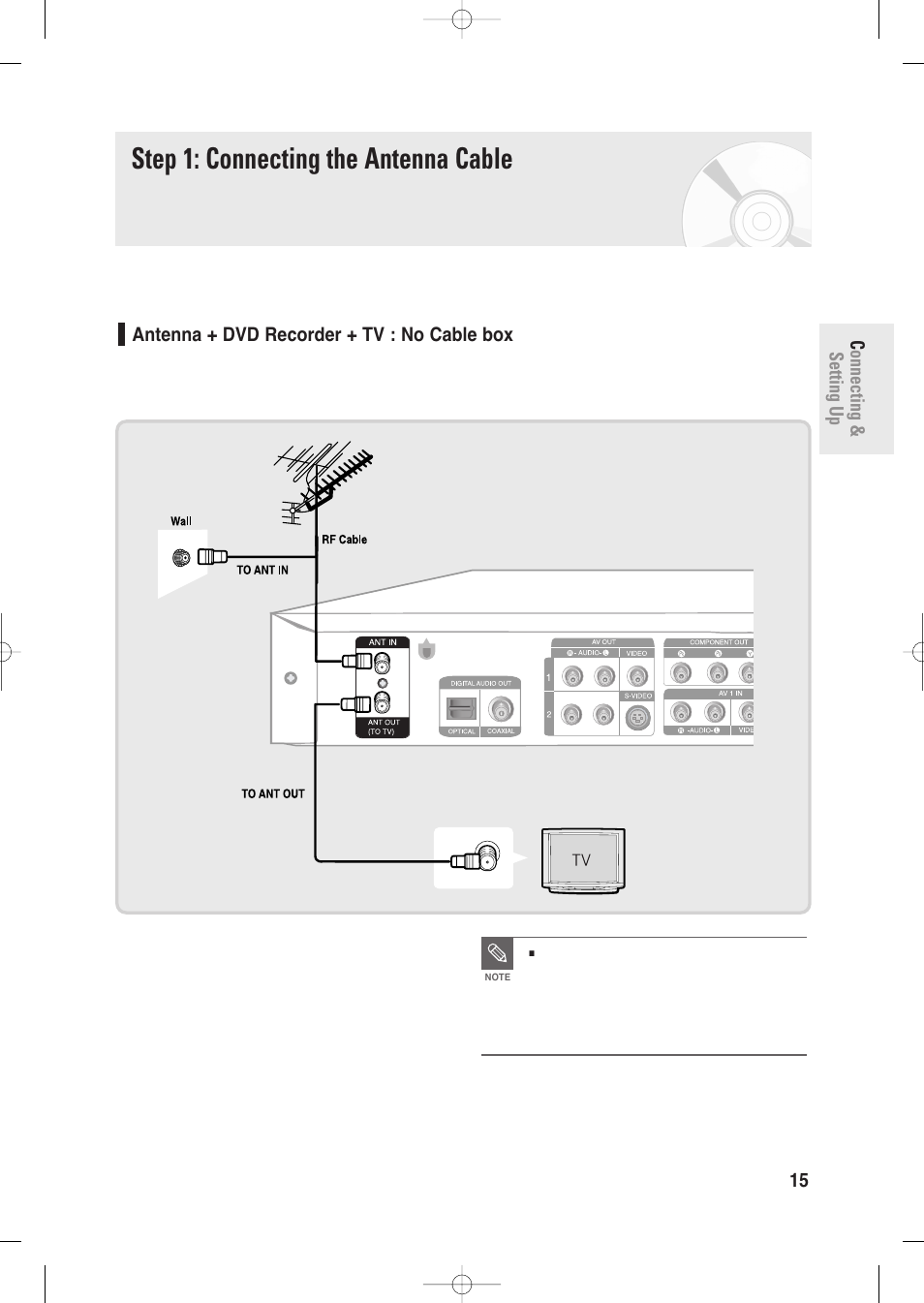 Step 1: connecting the antenna cable, Antenna +dvd recorder +tv :no cable box | Samsung DVD-R135-XAA User Manual | Page 15 / 100