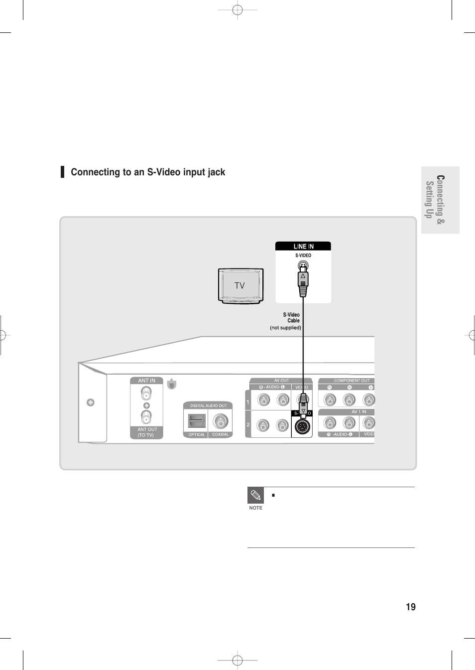 Connecting to an s-video input jack, Connecting & setting up english - 19 | Samsung DVD-R135-XAA User Manual | Page 19 / 100