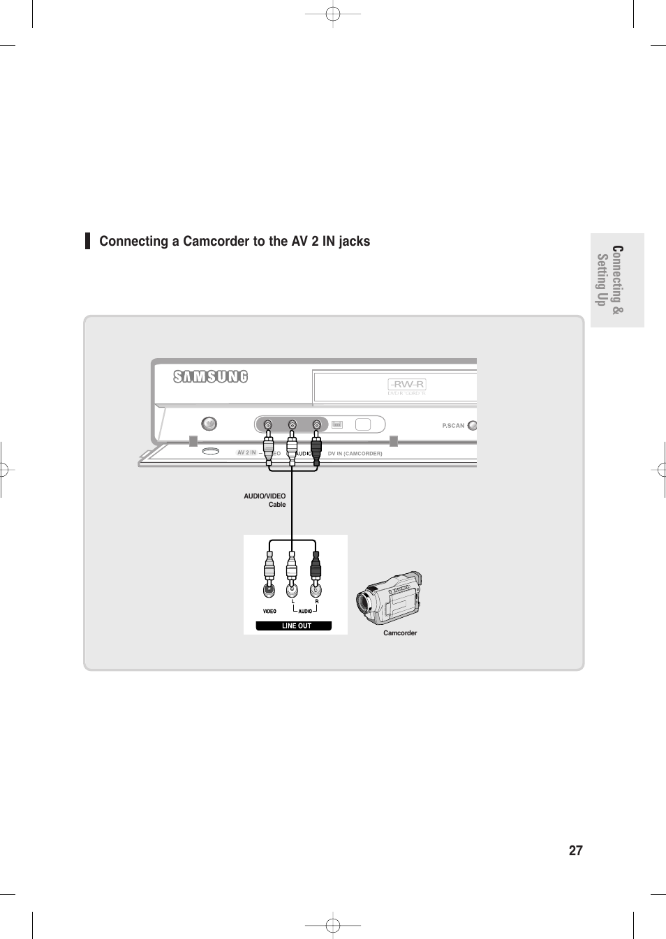 Connecting a camcorder to the av 2 in jacks, English - 27 | Samsung DVD-R135-XAA User Manual | Page 27 / 100