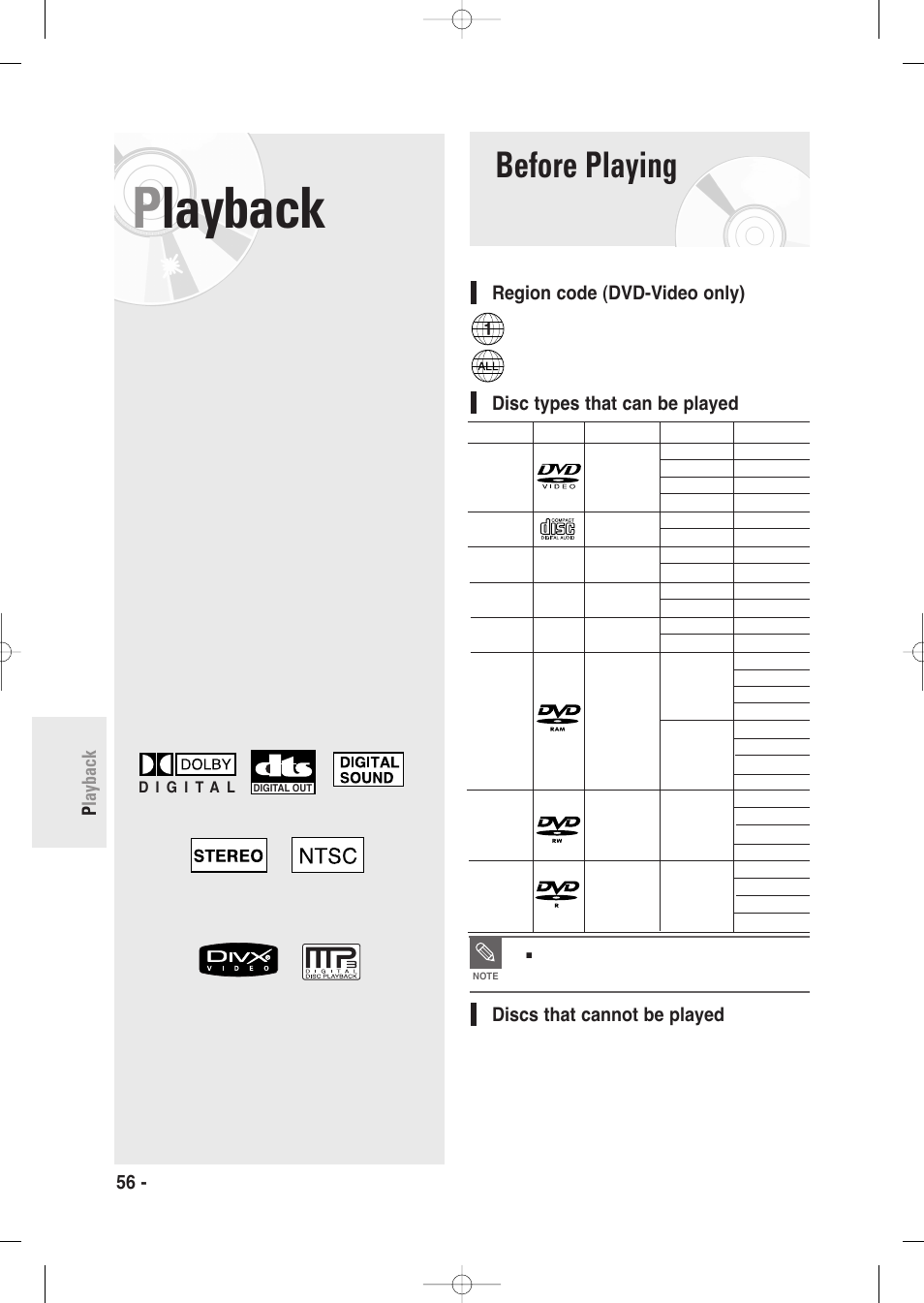 Playback, Before playing, Region code (dvd-video only) | Disc types that can be played, Discs that cannot be played, 56 - english p layback | Samsung DVD-R135-XAA User Manual | Page 56 / 100