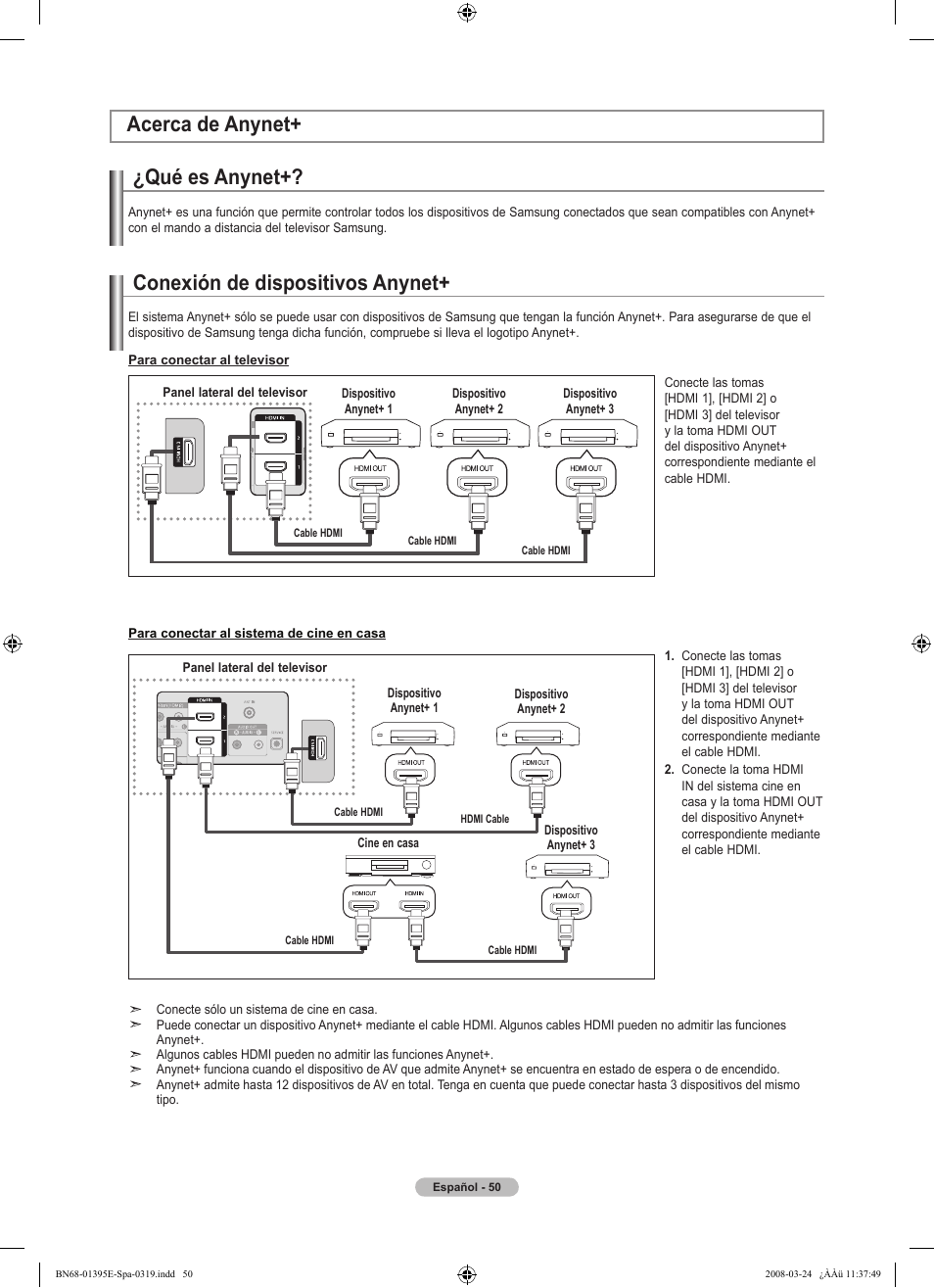 Qué es anynet, Conexión de dispositivos anynet, Acerca de anynet | Samsung LN37A450C1XZP User Manual | Page 114 / 125