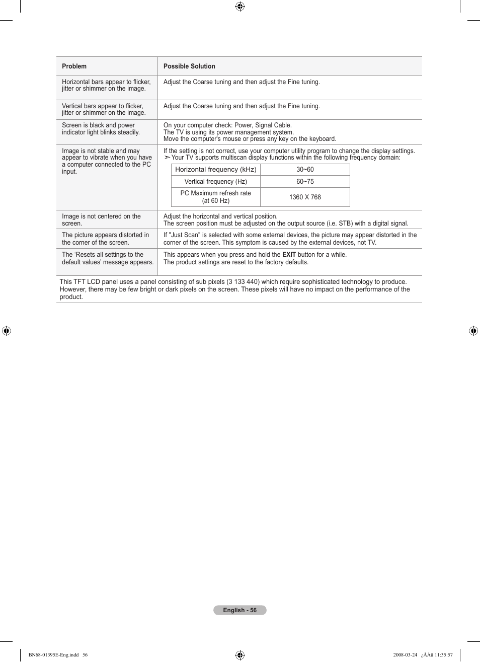 Samsung LN37A450C1XZP User Manual | Page 58 / 125