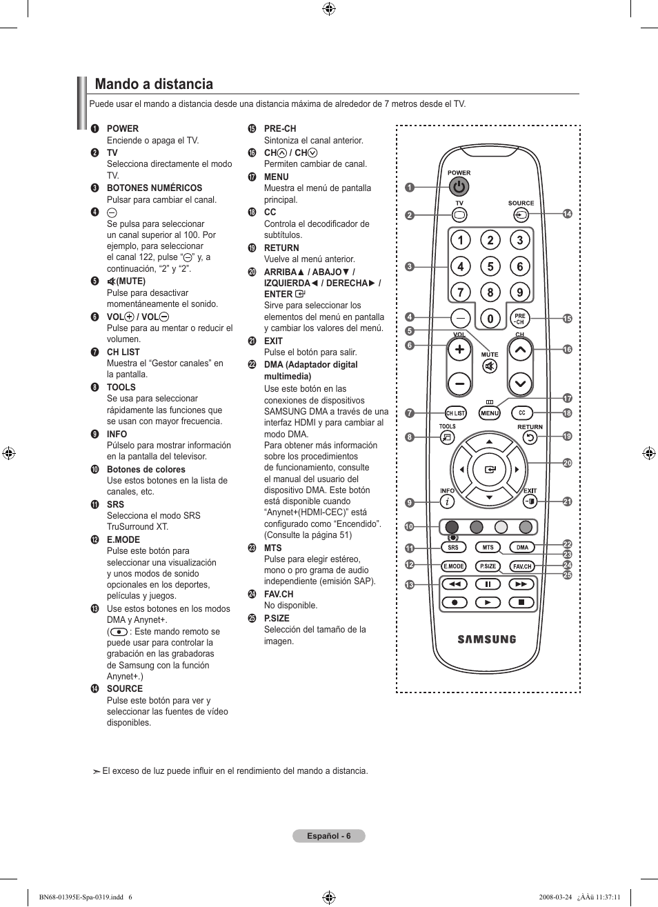 Mando a distancia | Samsung LN37A450C1XZP User Manual | Page 70 / 125