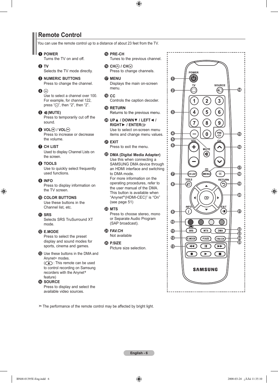 Remote control | Samsung LN37A450C1XZP User Manual | Page 8 / 125