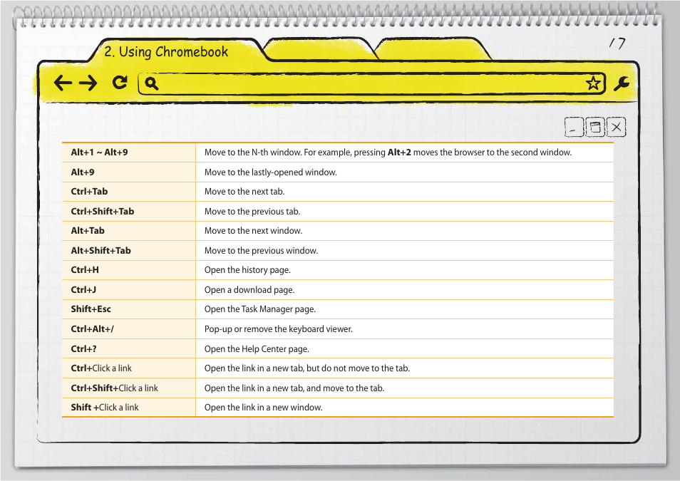 Using chromebook | Samsung XE500C21-H01US User Manual | Page 17 / 41