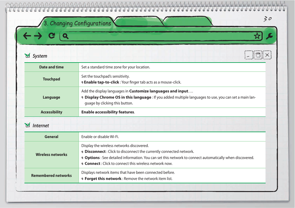 Changing conﬁ gurations | Samsung XE500C21-H01US User Manual | Page 30 / 41