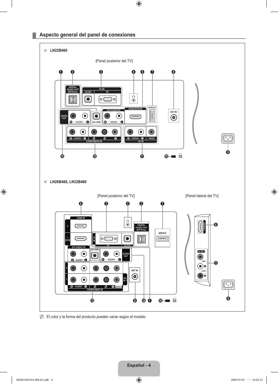 Aspecto general del panel de conexiones | Samsung LN22B460B2DXZA User Manual | Page 50 / 89