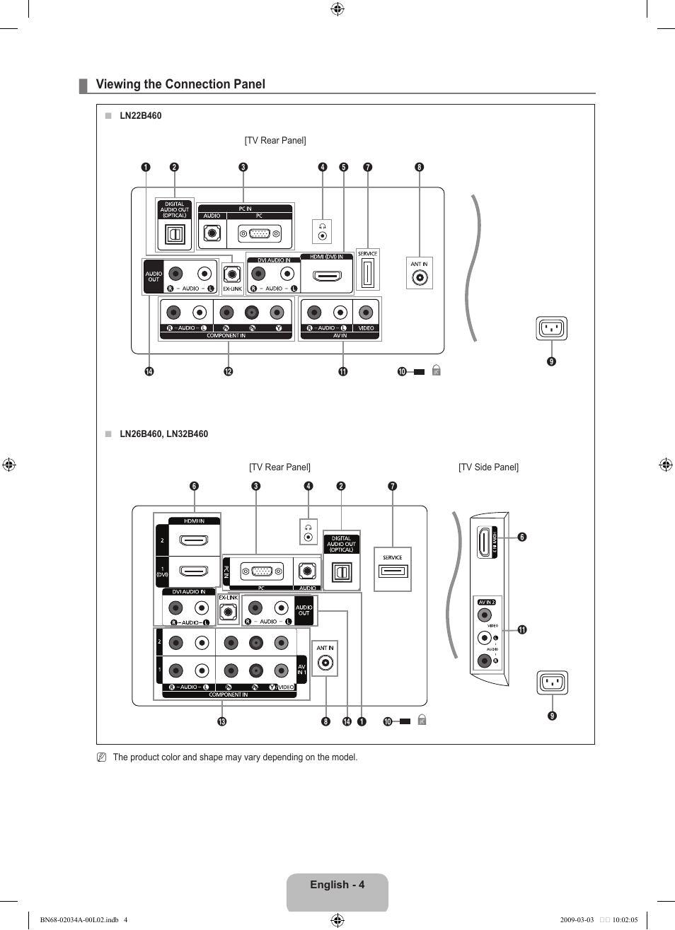 Viewing the connection panel | Samsung LN22B460B2DXZA User Manual | Page 6 / 89