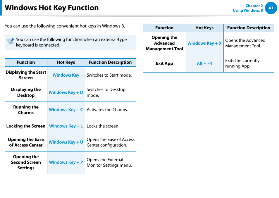 Windows hot key function | Samsung XE300TZC-K01US User Manual | Page 42 / 120