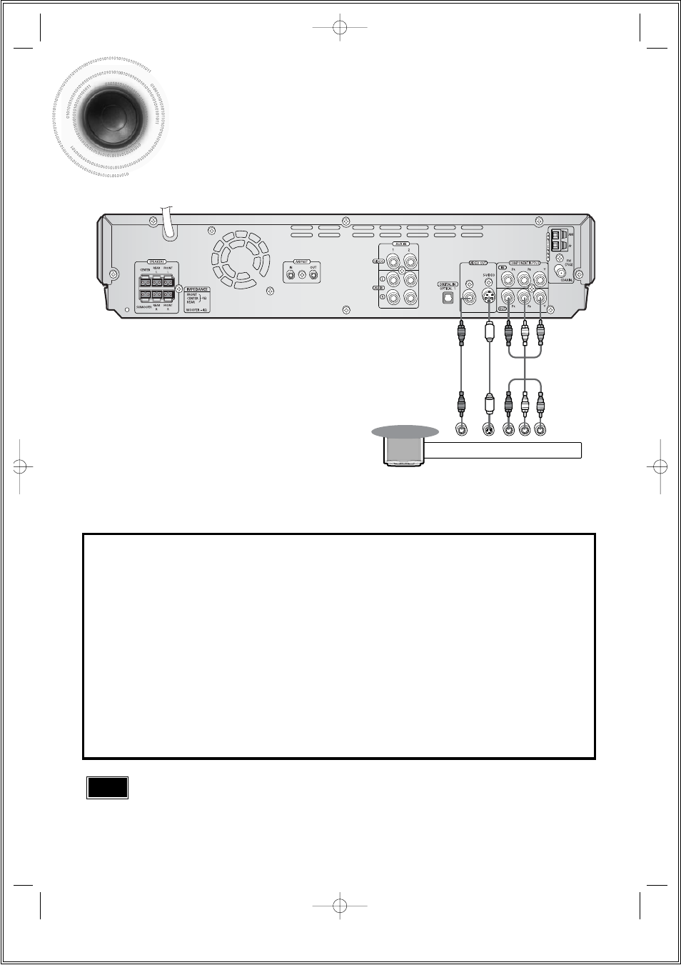 Connecting the video out to tv, Connecting the video out to tv 15 | Samsung HT-DS1860T-XAA User Manual | Page 16 / 78