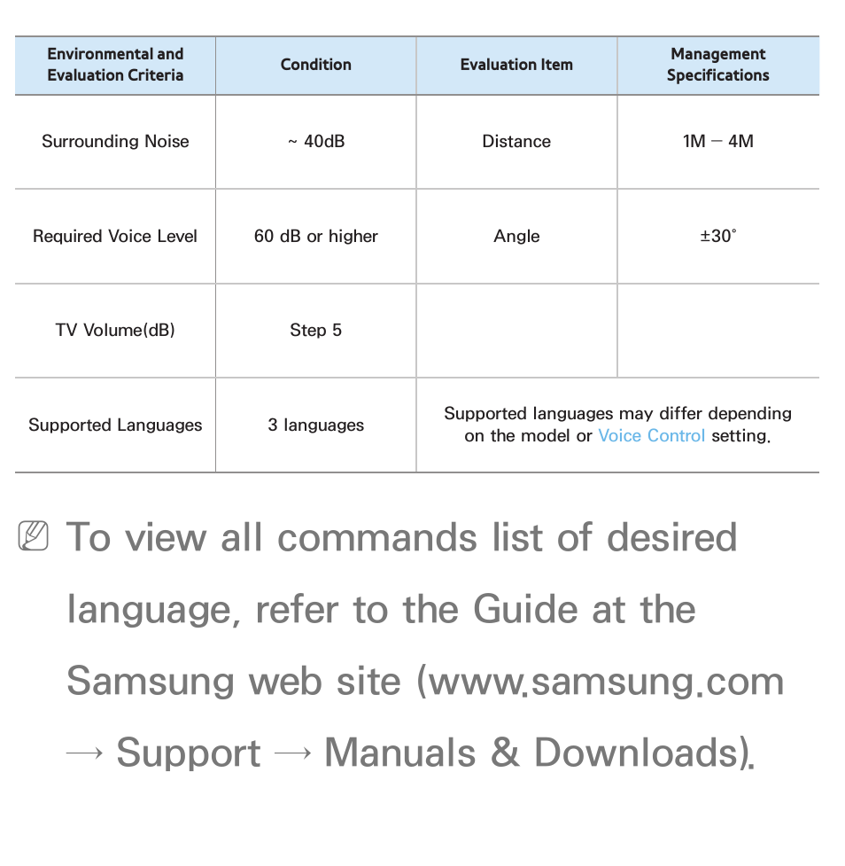 Samsung PL64E8000GFXZP User Manual | Page 434 / 658