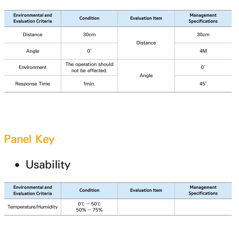 Panel key, Usability | Samsung PL64E8000GFXZP User Manual | Page 439 / 658