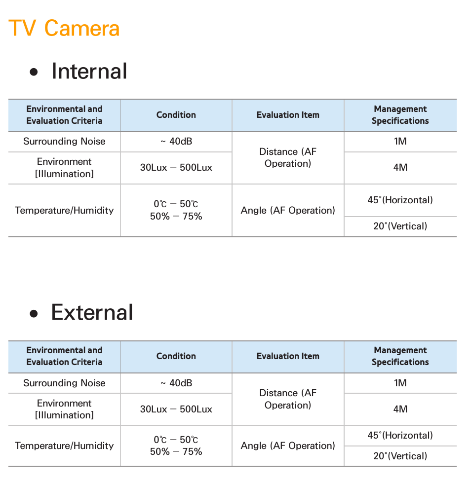 Tv camera, Internal, External | Samsung PL64E8000GFXZP User Manual | Page 440 / 658