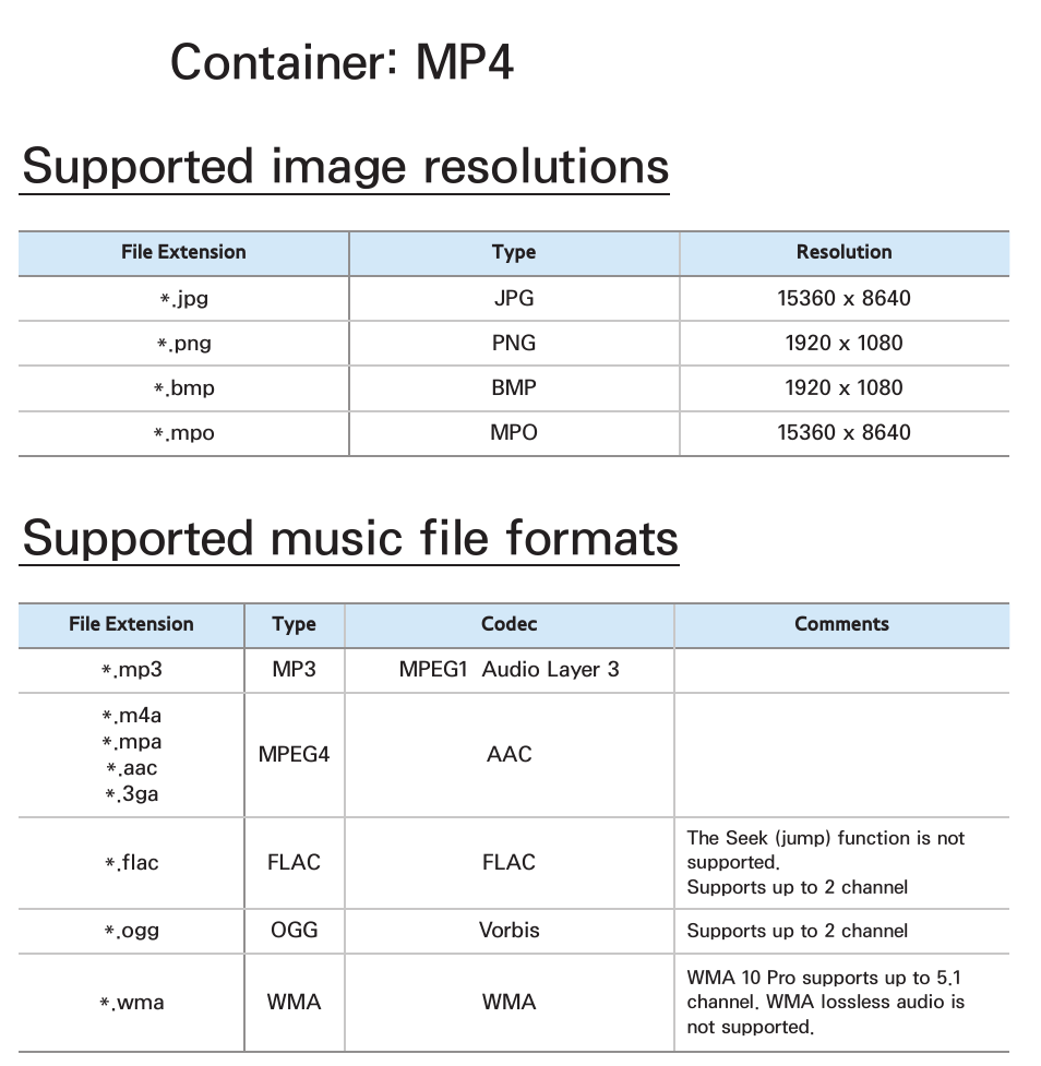 Container: mp4 supported image resolutions, Supported music file formats | Samsung PL64E8000GFXZP User Manual | Page 647 / 658