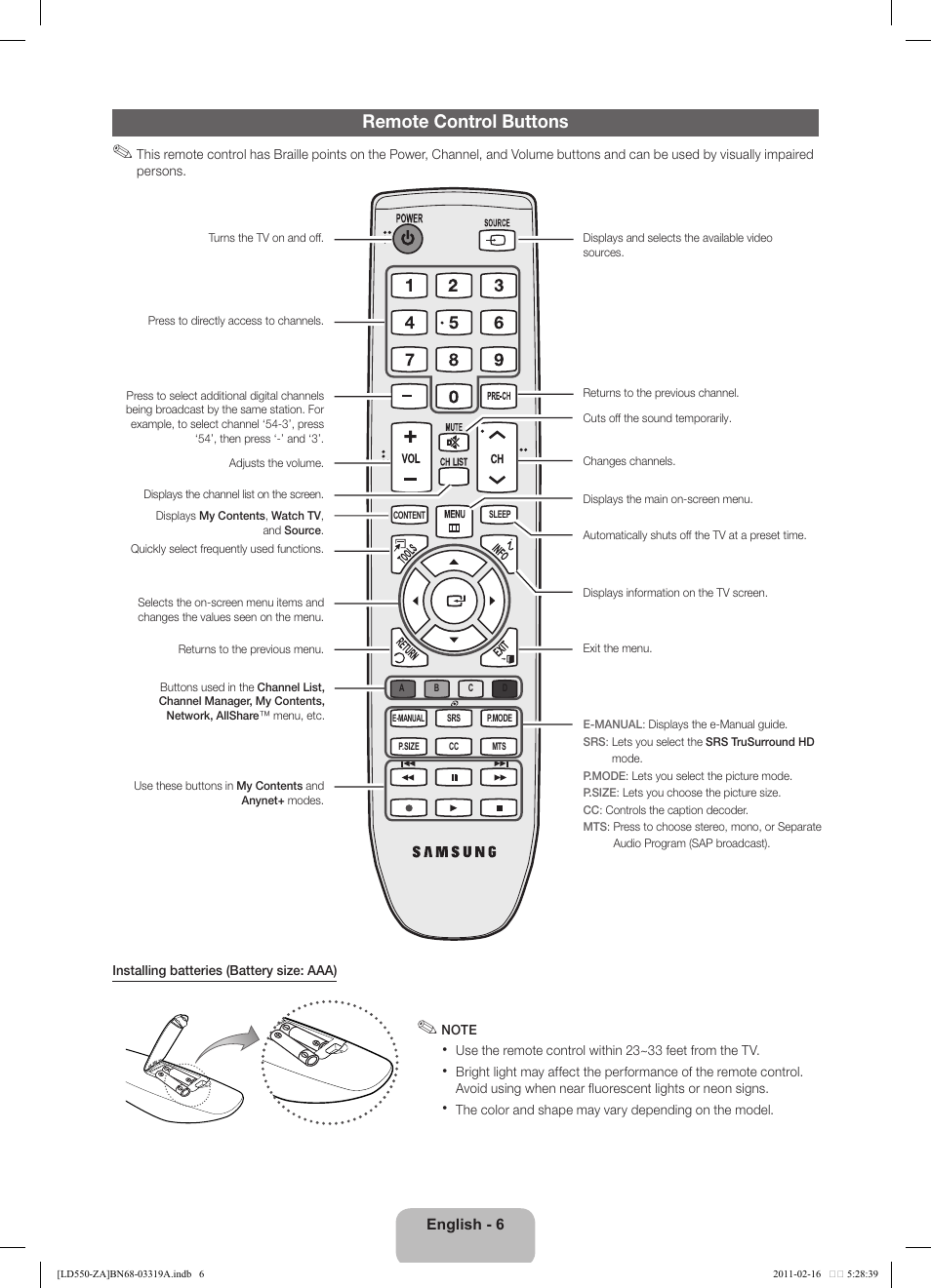 Remote control buttons | Samsung LN46D550K1FXZA User Manual | Page 6 / 19