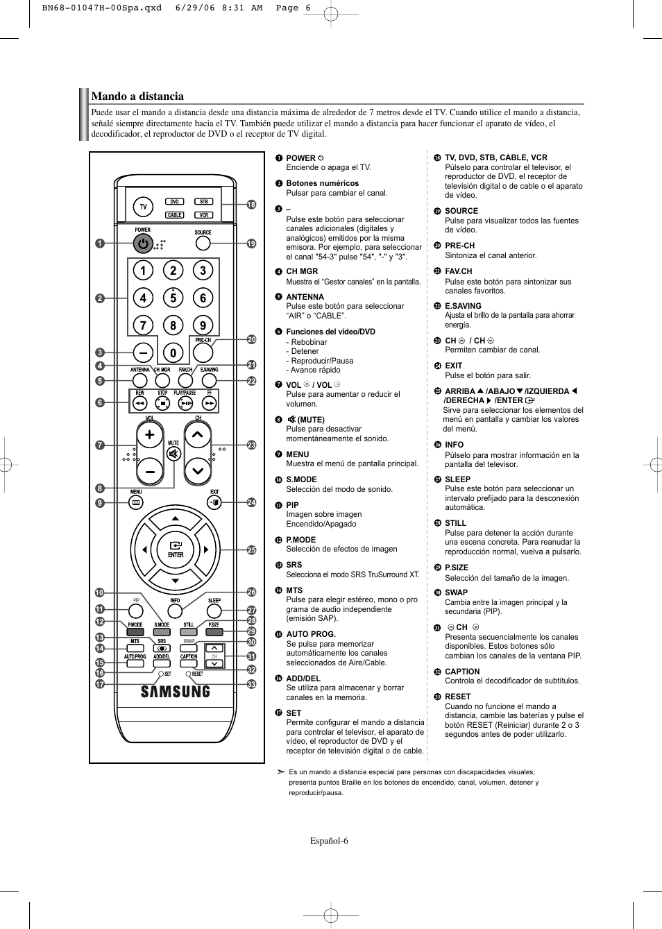 Mando a distancia | Samsung LNS3296DX-XAA User Manual | Page 126 / 179