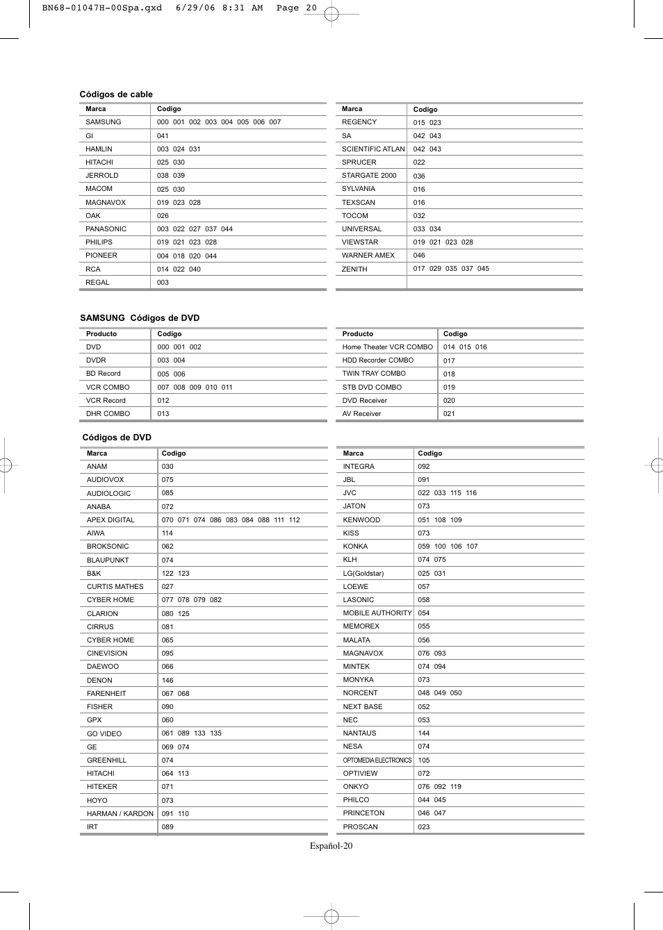 Samsung LNS3296DX-XAA User Manual | Page 140 / 179