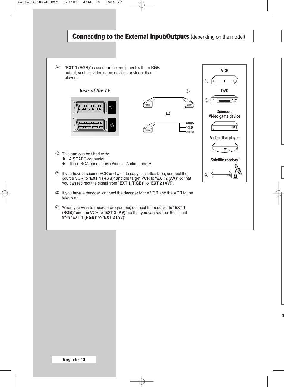 Additional information on connections, Connecting to the external input/outputs | Samsung CW29M206PNXXEC User Manual | Page 42 / 48