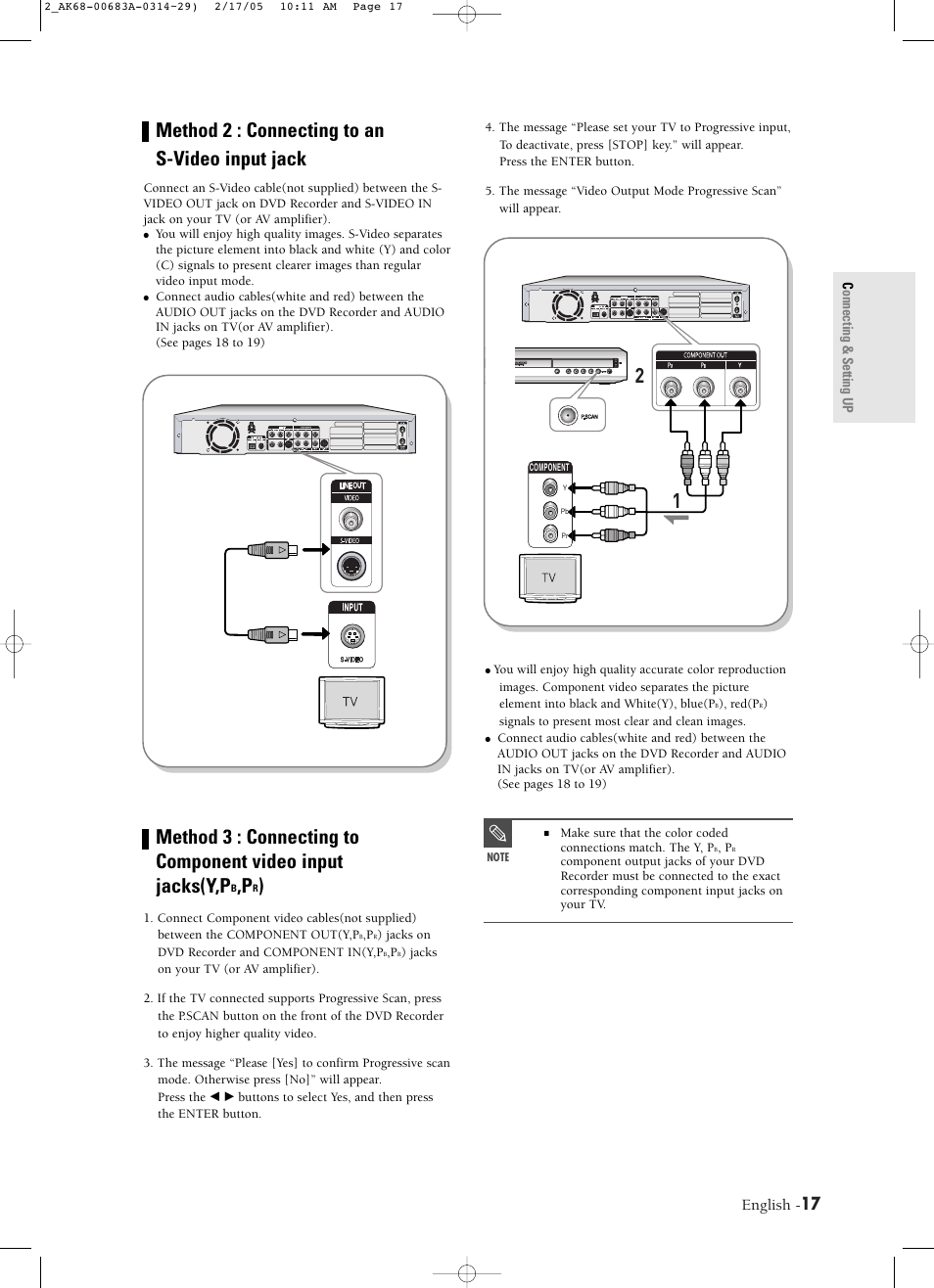 Method 2 : connecting to an s-video input jack, English | Samsung DVD-R120-AFS User Manual | Page 17 / 72