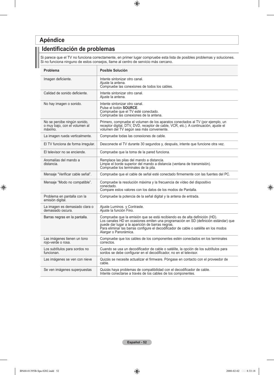 Identificación de problemas, Apéndice | Samsung LN22A450C1DXZA User Manual | Page 114 / 121