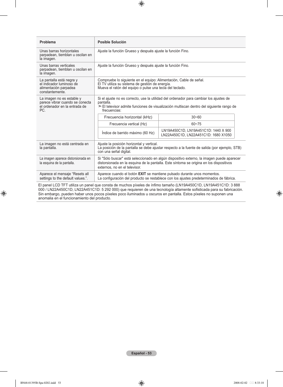 Samsung LN22A450C1DXZA User Manual | Page 115 / 121