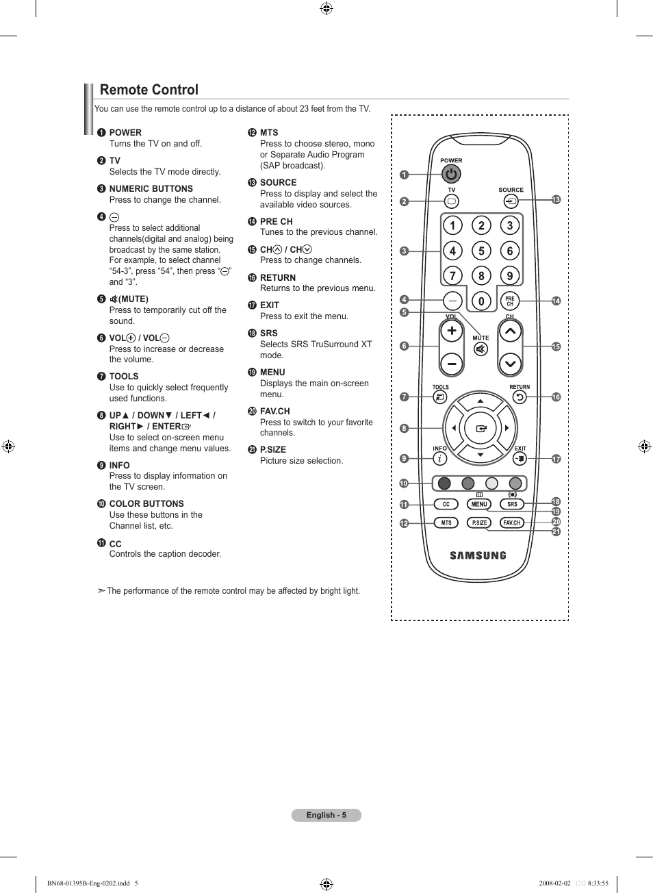 Remote control | Samsung LN22A450C1DXZA User Manual | Page 7 / 121