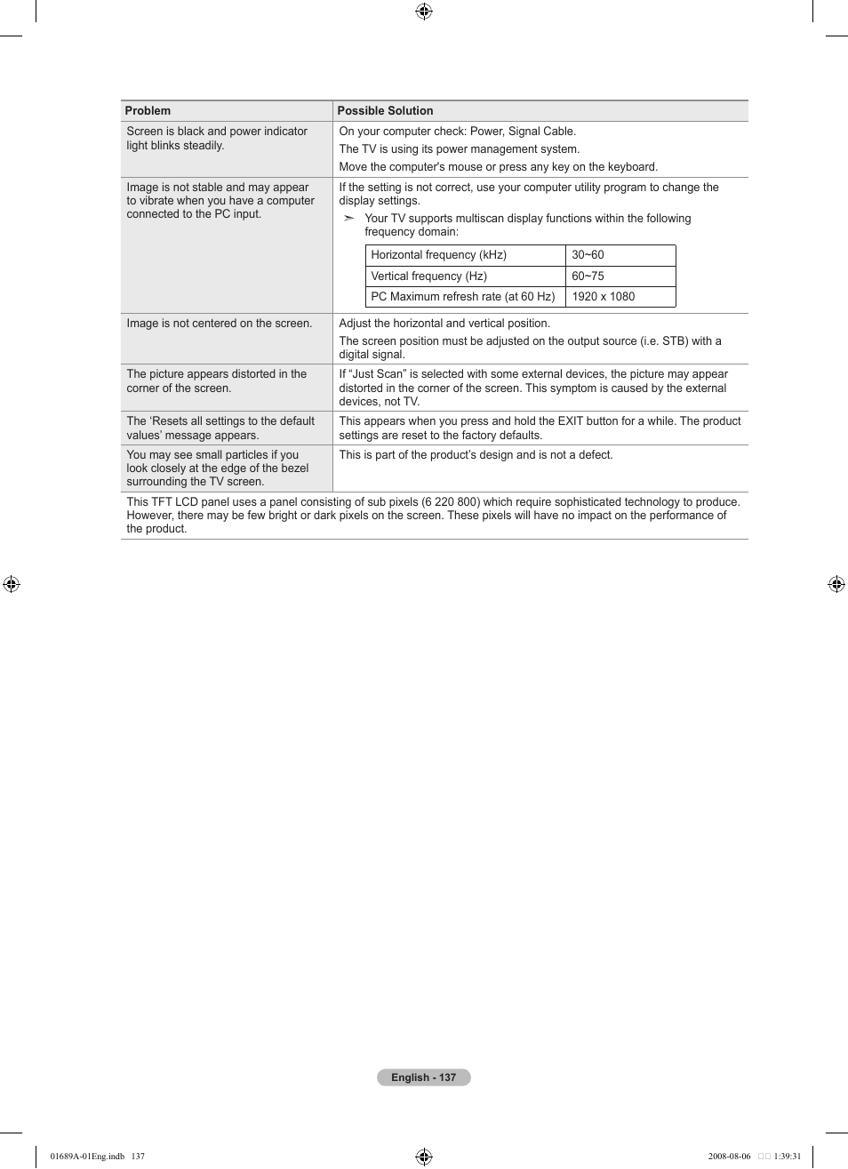 Samsung LN46A950D1FXZA User Manual | Page 139 / 155