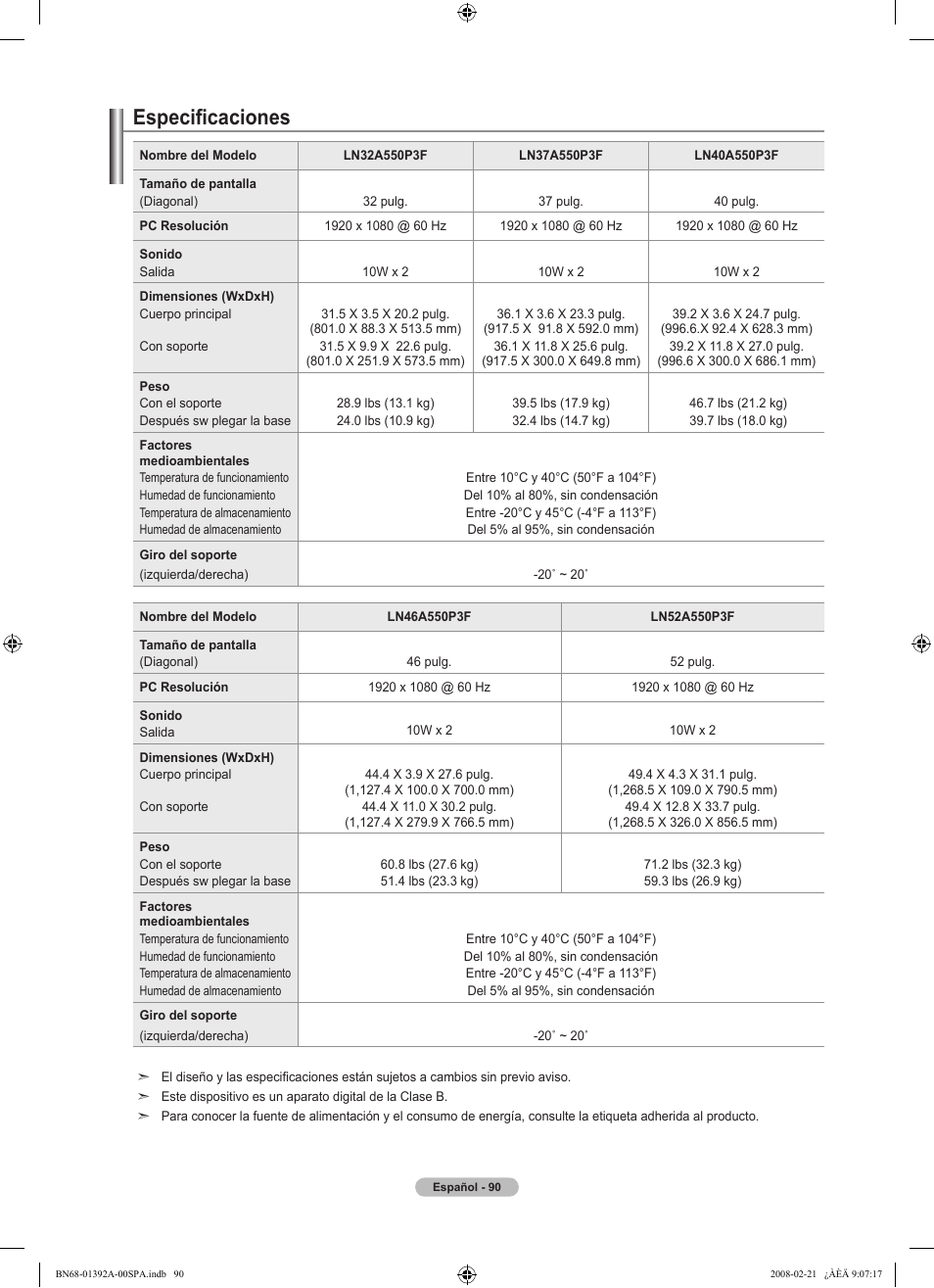 Especificaciones | Samsung LN37A550P3FXZA User Manual | Page 196 / 201