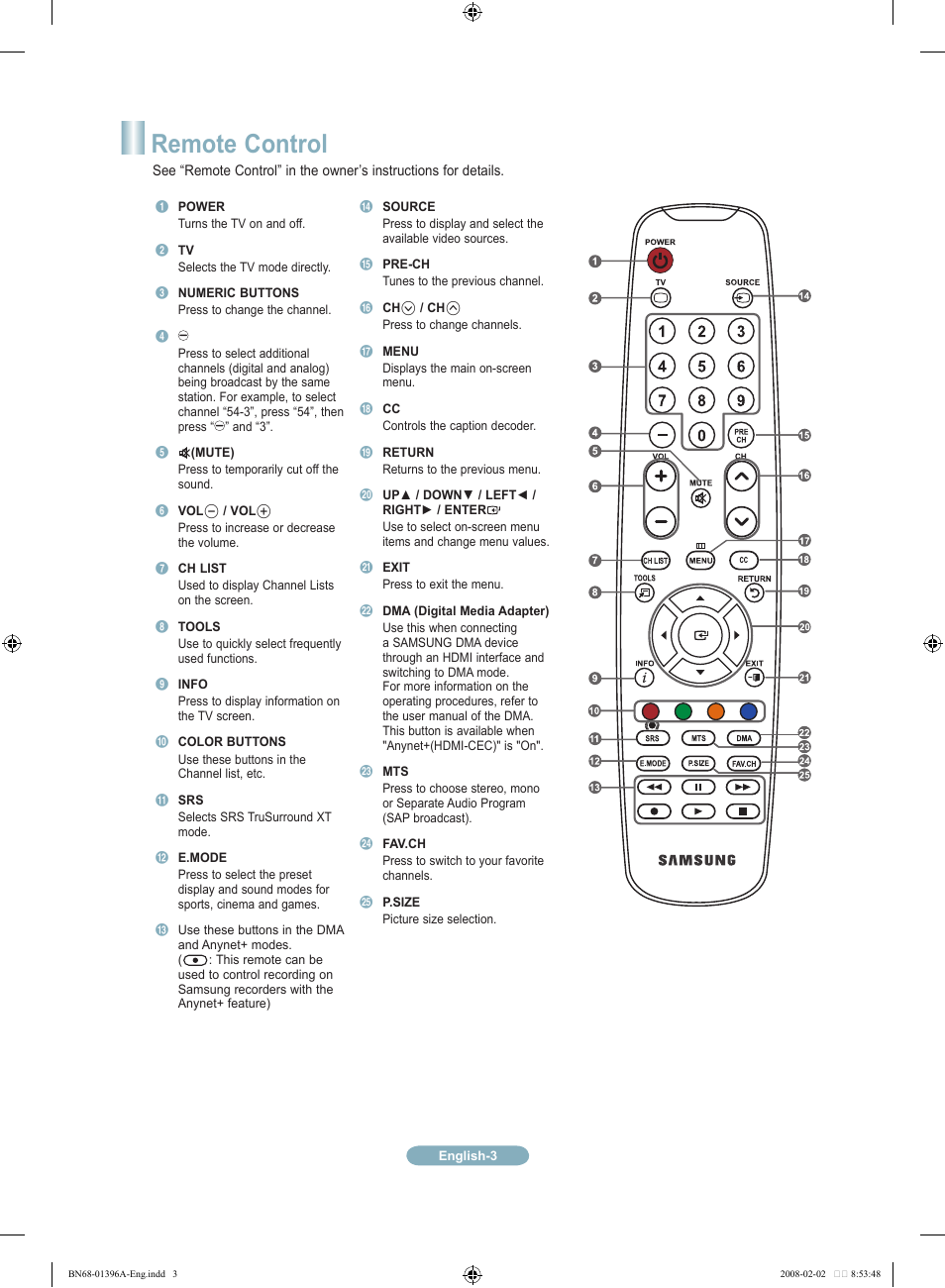 Remote control | Samsung LN37A450C1DXZA User Manual | Page 3 / 18
