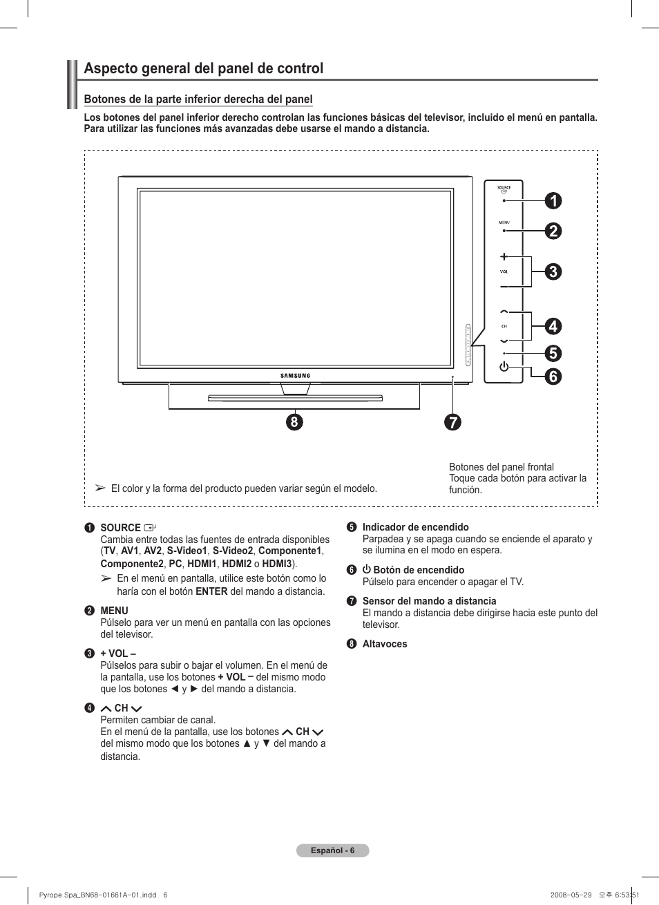 Aspecto general del panel de control | Samsung PN50A460S4DXZA User Manual | Page 80 / 150