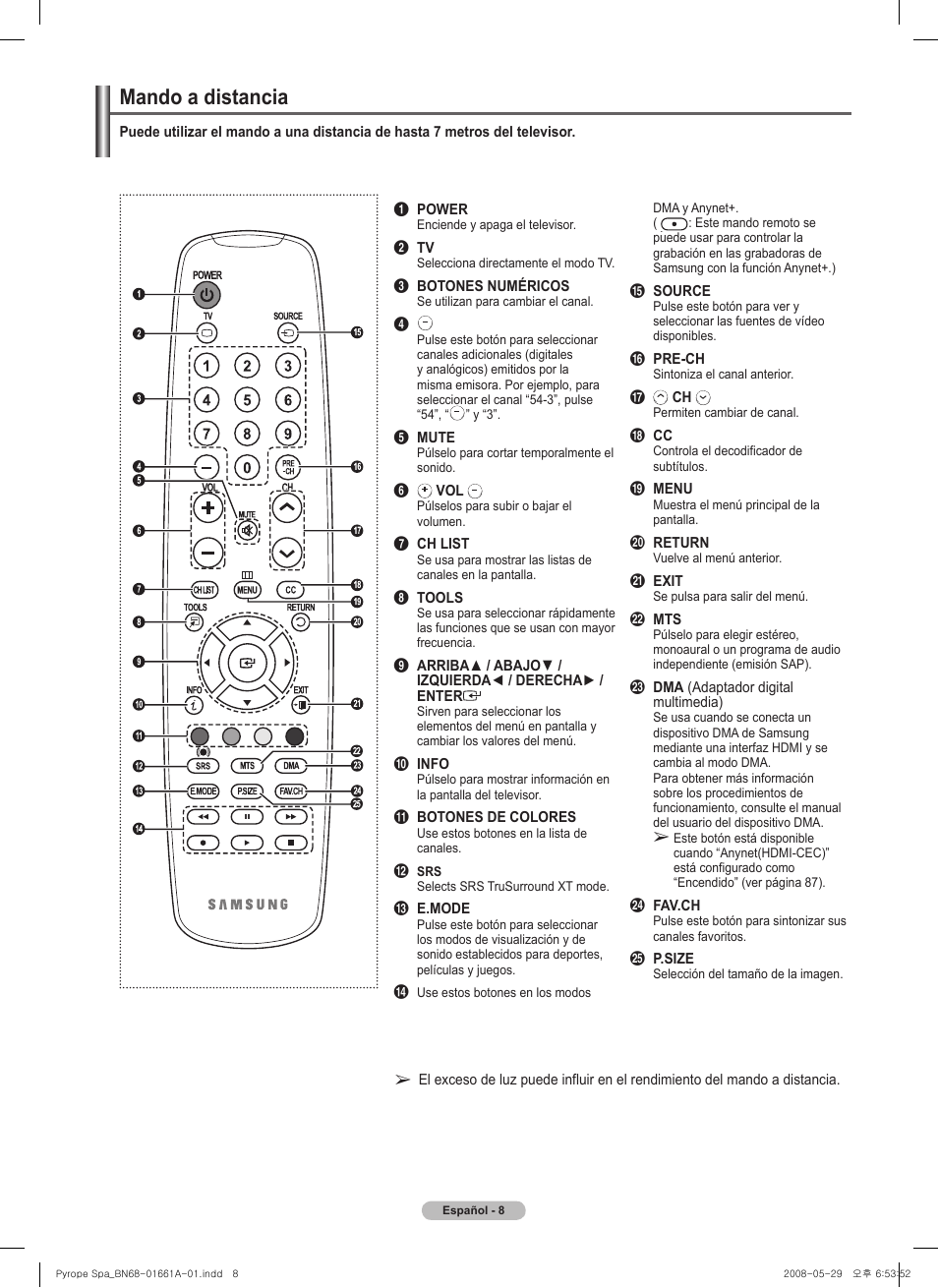 Mando a distancia | Samsung PN50A460S4DXZA User Manual | Page 82 / 150