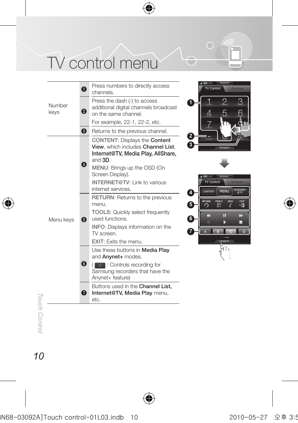 Tv control menu | Samsung UN46C9000ZFXZA User Manual | Page 10 / 74