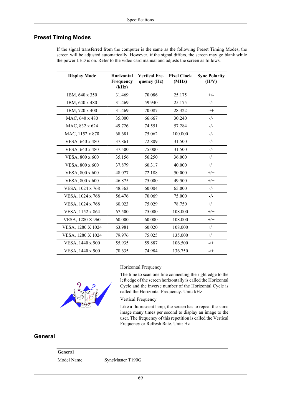 Preset timing modes, General | Samsung LS22TWHSUV-ZA User Manual | Page 70 / 96