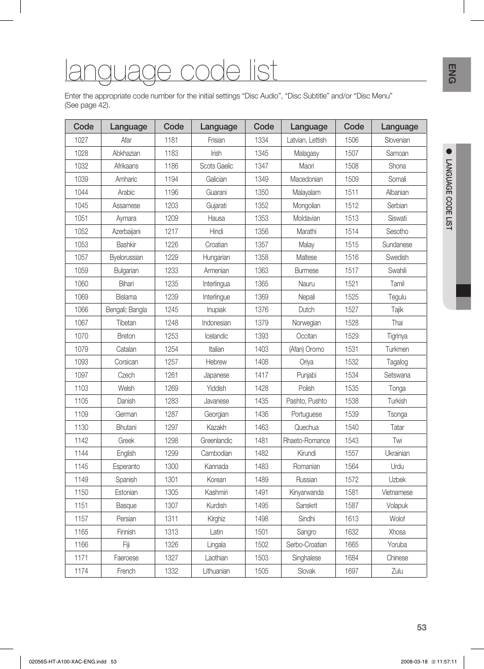 Language code list | Samsung HT-A100T-XAA User Manual | Page 53 / 60