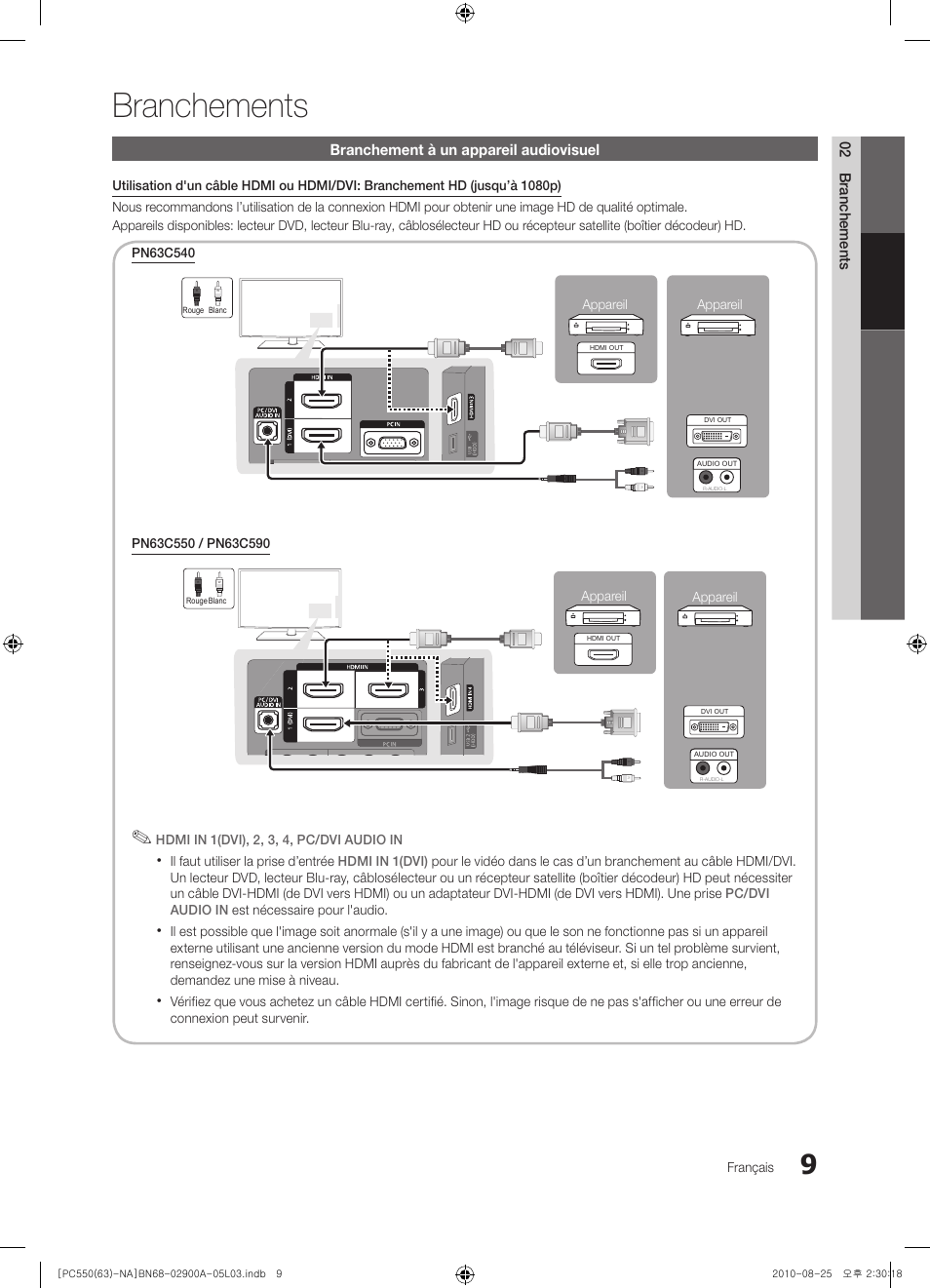 Branchements | Samsung PN63C590G4FXZA User Manual | Page 117 / 163