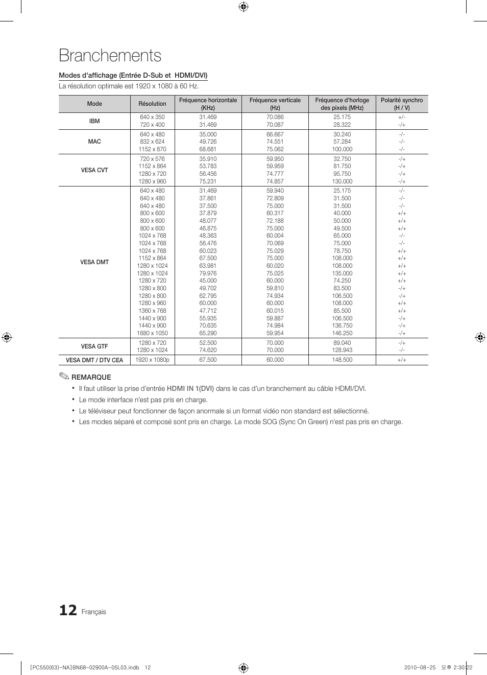 Branchements | Samsung PN63C590G4FXZA User Manual | Page 120 / 163