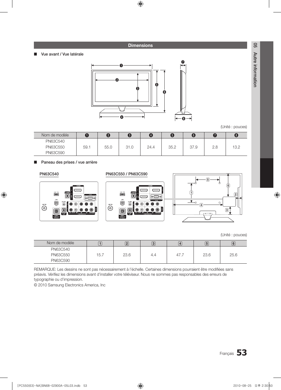 Samsung PN63C590G4FXZA User Manual | Page 161 / 163