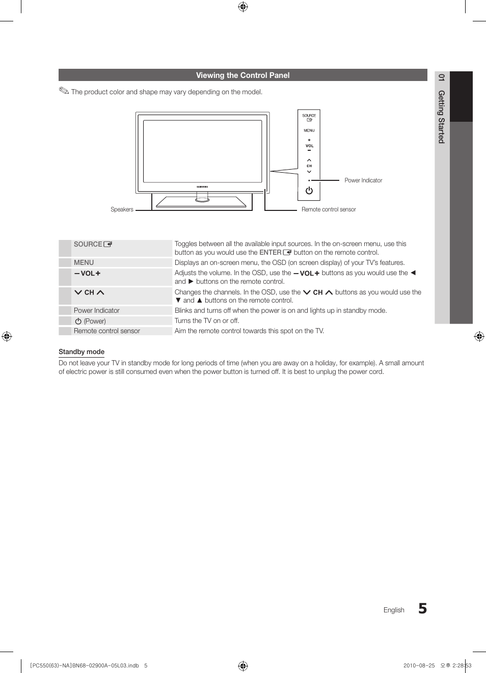 Viewing the control panel | Samsung PN63C590G4FXZA User Manual | Page 5 / 163