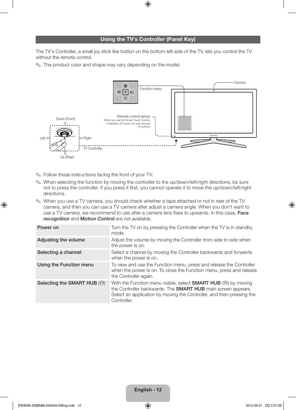 Samsung PN64E8000GFXZA User Manual | Page 12 / 64