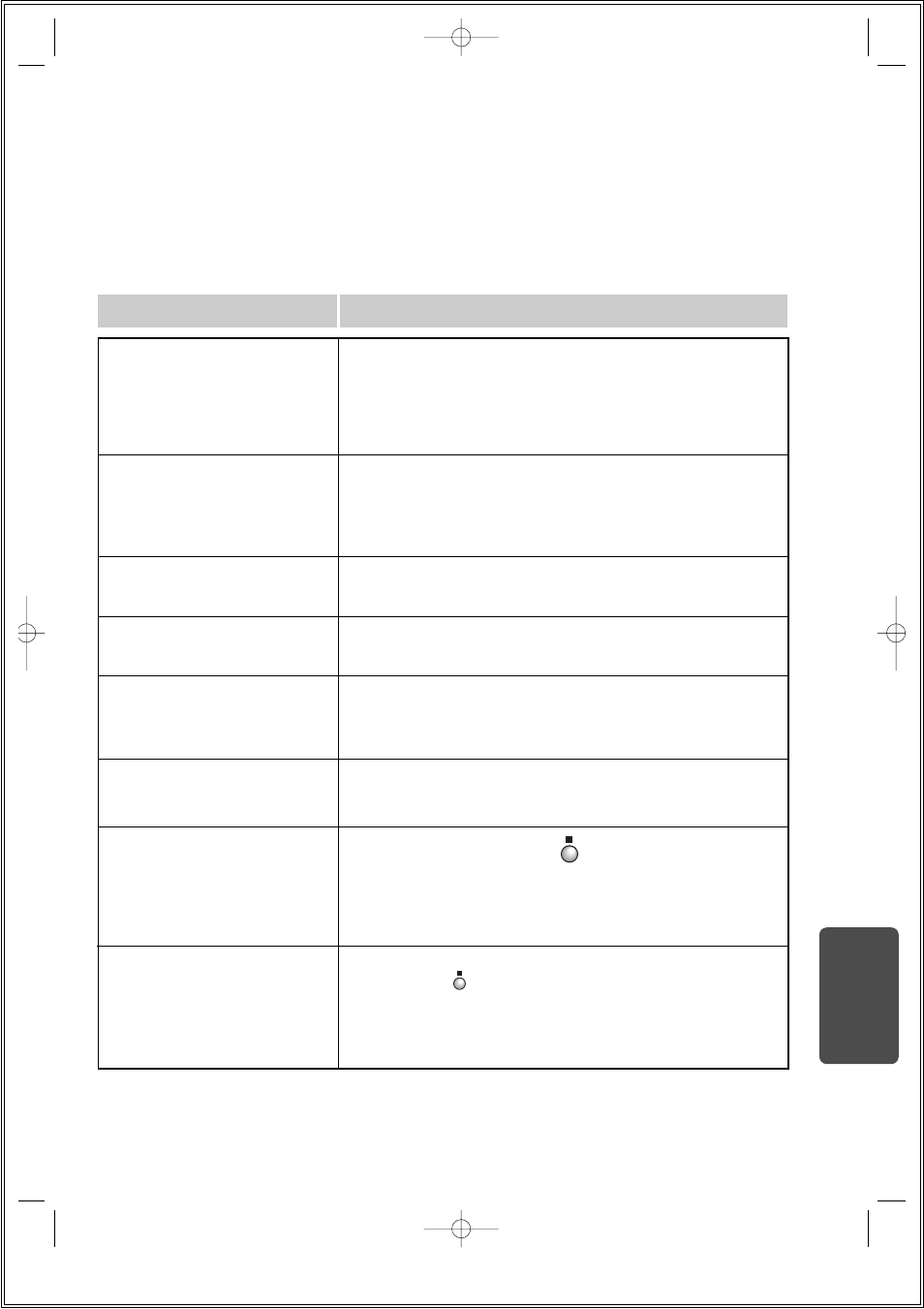 The remote control does not work, Audio language and subtitles do not work, The dvd player is not working normally | Can't receive radio broadcast, Aspect ratio cannot be changed | Samsung HTDS630TTH-XAC User Manual | Page 73 / 78
