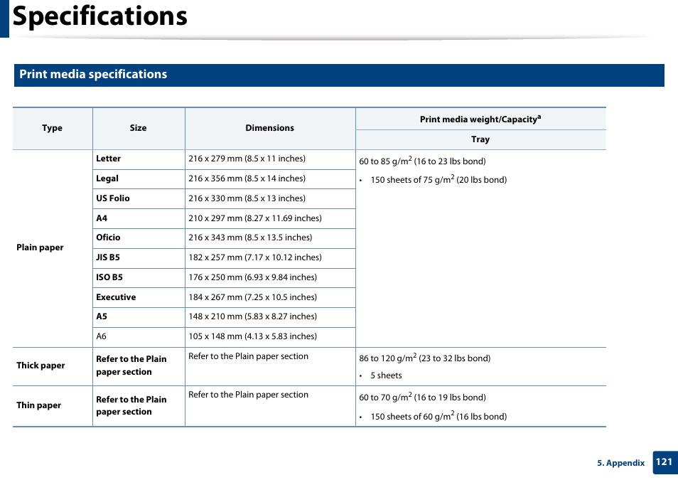 Print media specifications, Specifications | Samsung CLX-3305W-XPE User Manual | Page 121 / 334