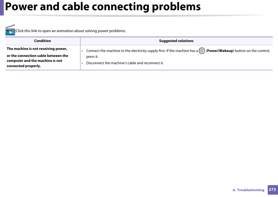 Power and cable connecting problems | Samsung CLX-3305W-XPE User Manual | Page 273 / 334