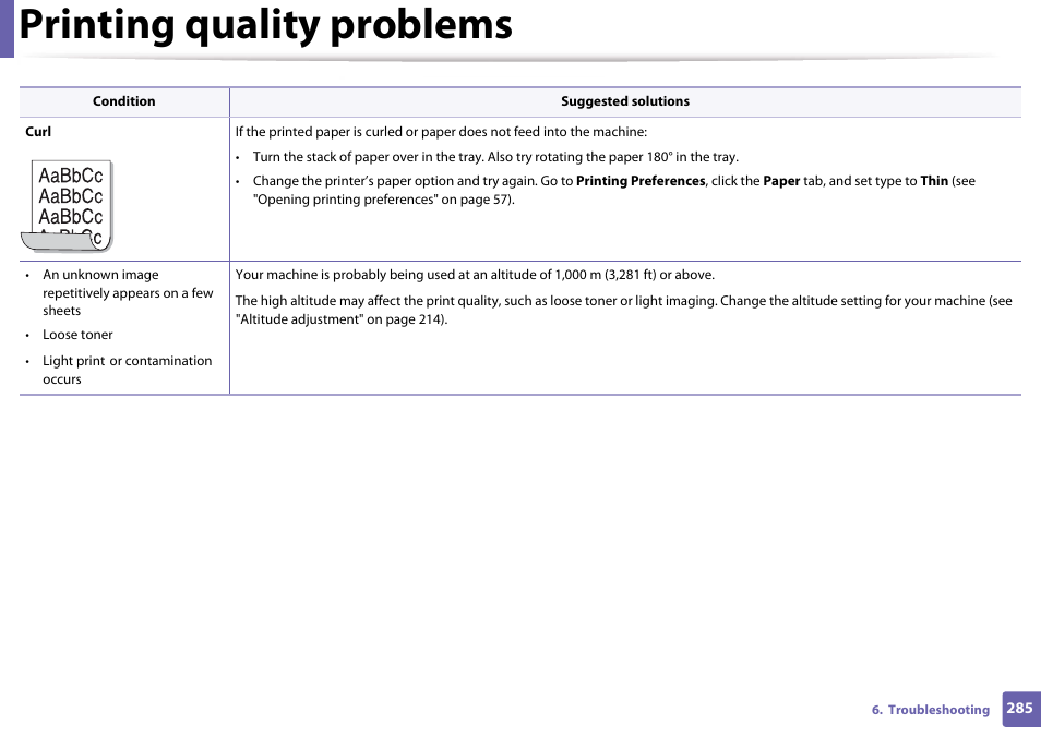 Printing quality problems | Samsung CLX-3305W-XPE User Manual | Page 285 / 334